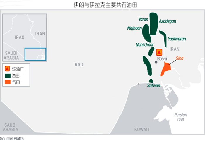 伊朗油田（2024年项目正在建设中）